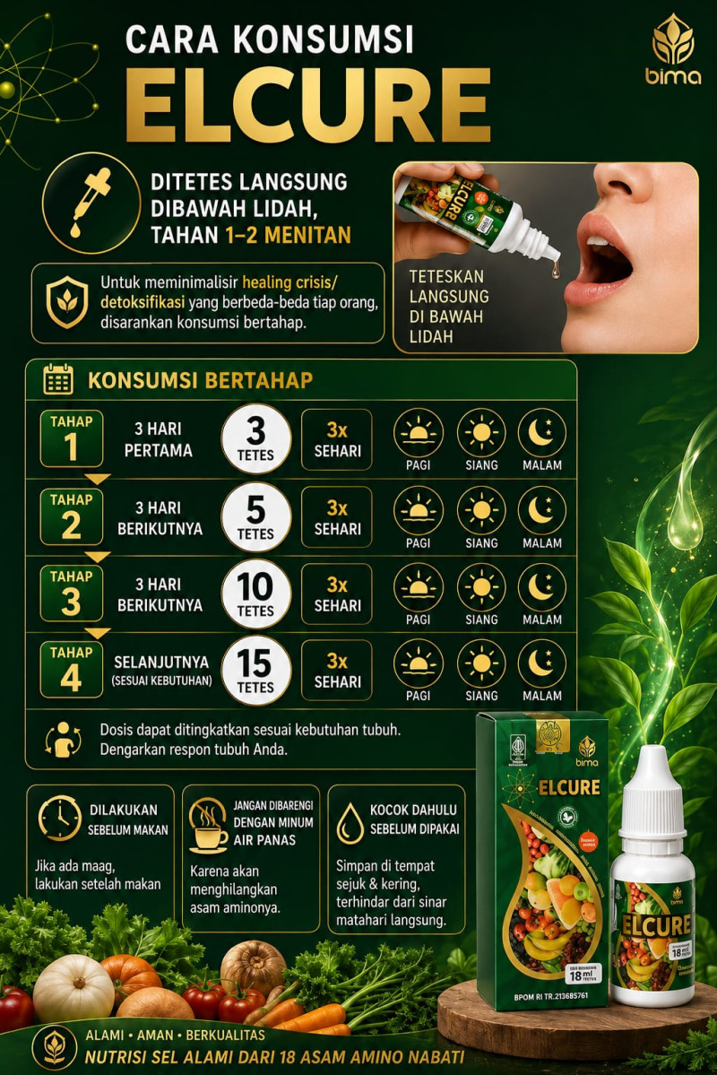 Ilustrasi cara pakai ELCURE