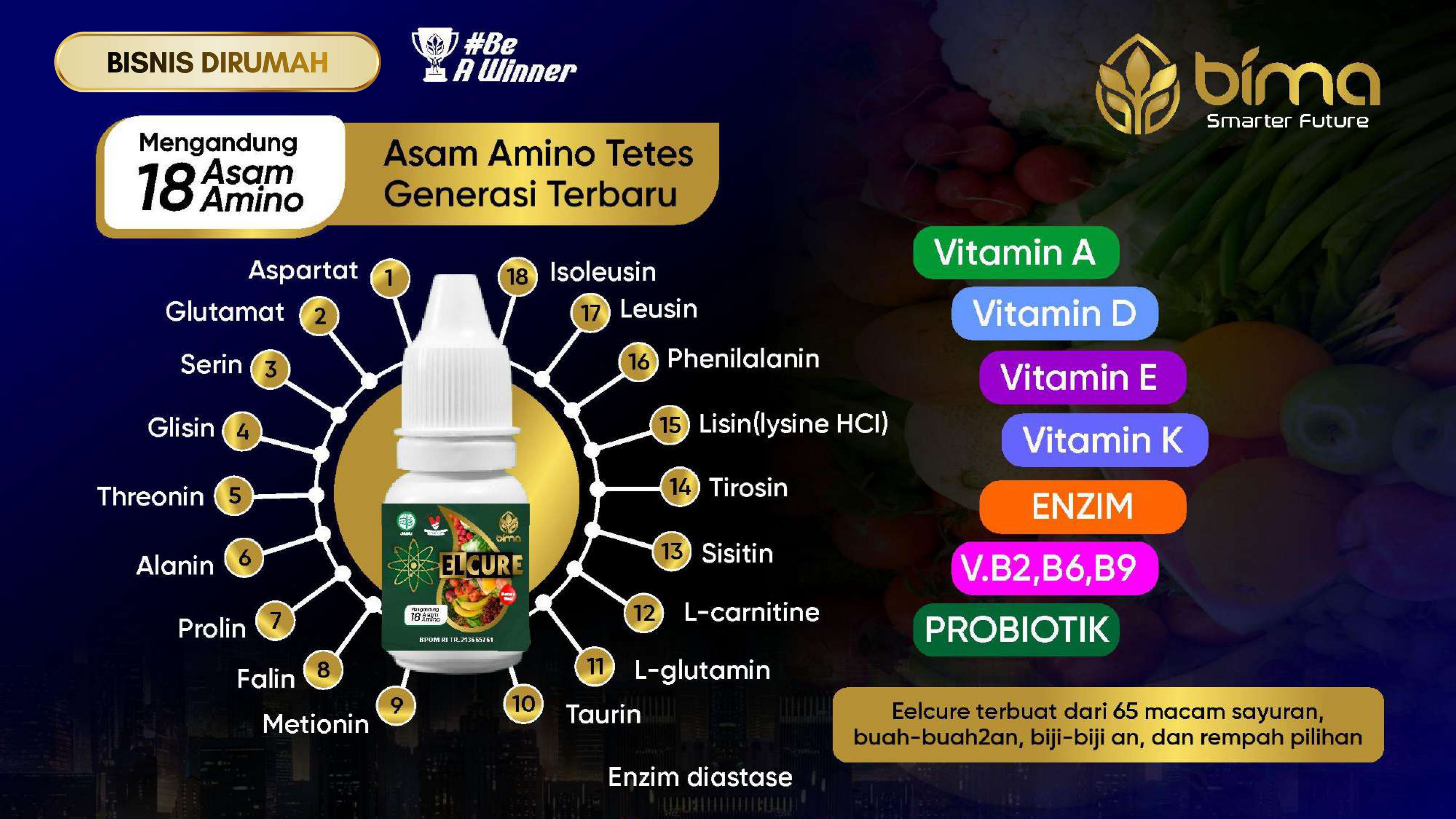 Botol ELCURE jamu tetes herbal asam amino